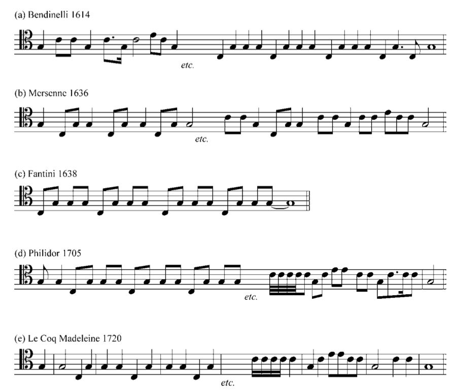 notation of trumpet signals